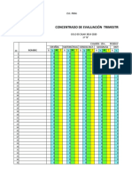 Concentrado de Evaluación Trimestre I: Esc. Prim