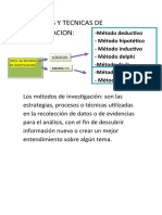 Metodos y Tecnicas de Investigacion