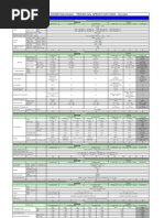 Download KIA CEED 5-door Technical Specifications by metallourgos SN52925368 doc pdf