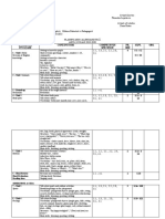 Unităţi de Învăţare Conţinuturi Competenţe Specifice NR. ORE Săpt. Obs. 4 S1-S2 S 3-S4