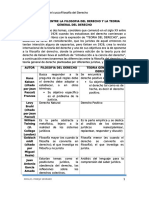 PDF Diferencia Entre La Filosofia Del Derecho y La Teoria General Del Derecho