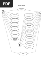 UML State Diagram For Online Food Ordering System | PDF