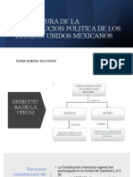 Estructura de La Constitucion Politica de Los Estados 192 0