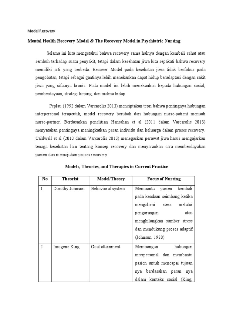 Model Recovery Kesehatan Jiwa | PDF