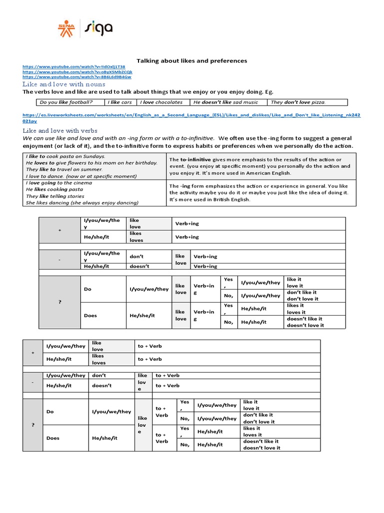 Understanding Likes and Preferences | PDF | Linguistics | Grammar