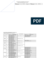 DAFTAR PENEMPATAN DPL & MHS MAGANG 2021 REVISI Kini OK