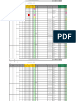 Evaluación de riesgos en instalaciones DHL