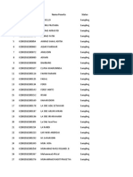 Daftar Peserta ANBK 2021-1