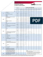 Maximum Number and Size of Conductors Allowed in Trade Sizes of Cooper Crouse-Hinds Conduit Bodies