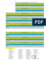 Jadwal PTM SMKN 2 Demak 2021 2022 Tahap II