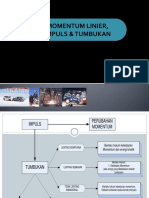 7 Momentum Dan Impuls