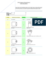 IP Code Symbols Chart