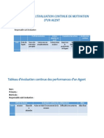 TABLEAU POUR L’EVALUATION CONTINUE DE MOTIVATION D’UN AGENT