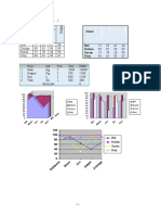 MS Word 4 (Insert/chart ) : Bat Dulam Suren Dorj