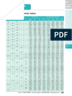 Yg1 Tap Drill Sizes