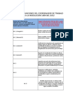 Taller # 1 Funciones Del Coordinador de Alturas