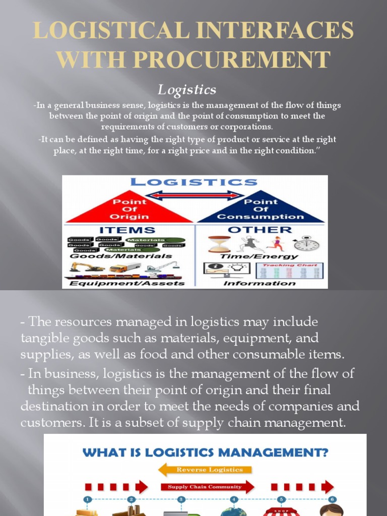 Purchasing Interfaces in Logistics | PDF | Logistics | Procurement