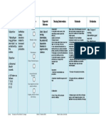 NCP For Asthma