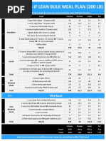 BBLS Example - Intermittent Fasting (Bulking) - 200 LBS - Imperial