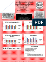 Madison Report Card 