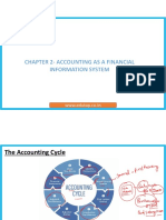 Video 2 - Accounting As A Financial Information System PDF Lyst9719