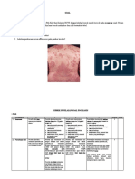 Soal Psoriasis