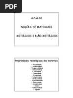 02_Materiais PROPRIEDADES