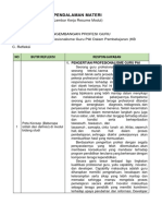LK - Resume Pendalaman Materi PPG 2021 Modul 1 KB 2