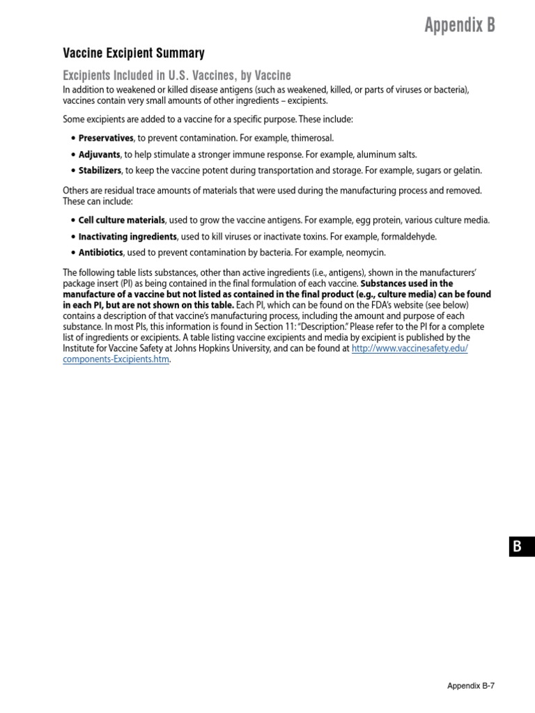 Vaccine Excipient Summary Excipients Included in U.S. Vaccines, by