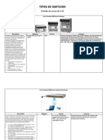 Tipos de Switches