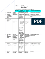 Form 4. Supervisi Rencana Keamanan Pangan NOVY Hari Ke-5