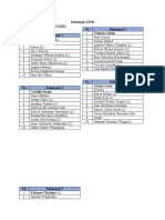 Kelompok KWH Kelas XI T.A 2021/2022 No. Kelompok 1 Davinlie Davinci (L) No. Kelompok 2 Valencia Gisela