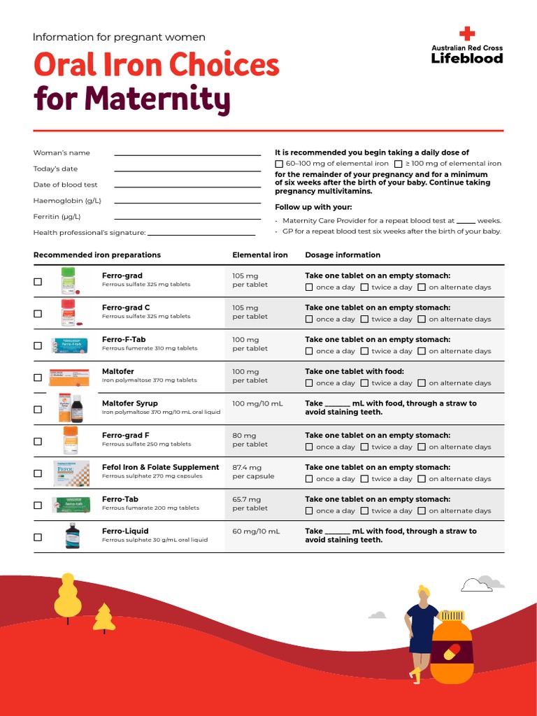 Oral Iron Choices For Maternity v3.0 FINAL SCREEN | PDF | Clinical ...