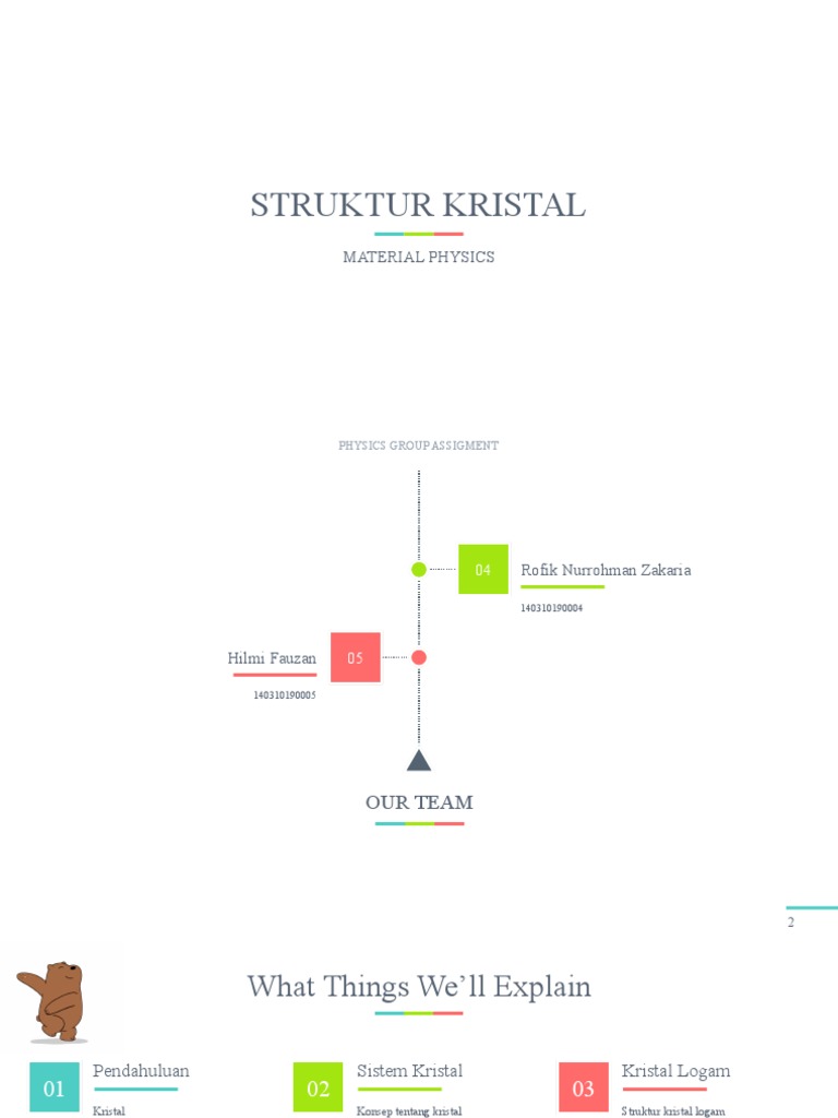Struktur Kristal dan Jenisnya | PDF