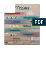 7 wastes poster