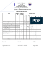 Table of Specification Item Placement