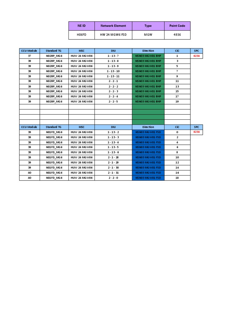 Addition - Dilution NSN Helper | PDF | Technology & Engineering
