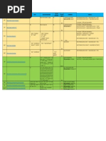 Apitestcases 200822060622