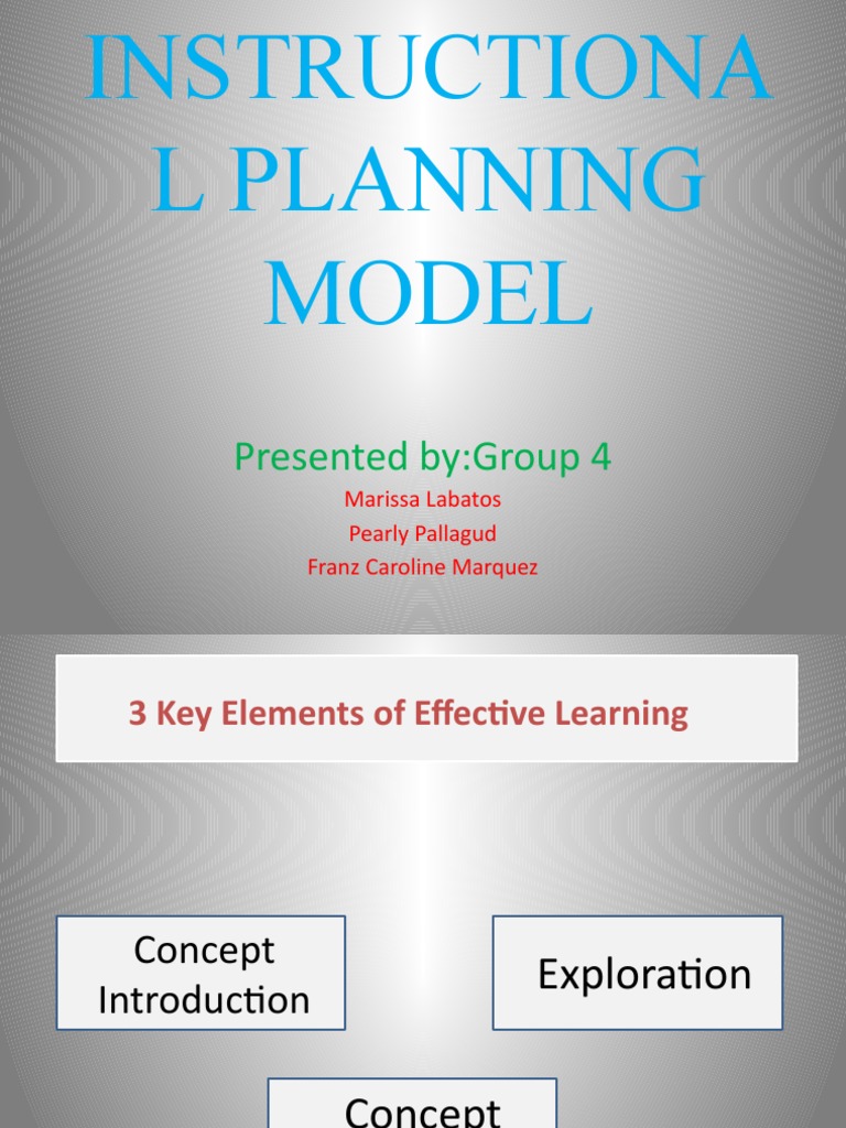 Instructional Planning Model PDF Learning Concept