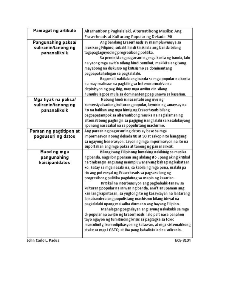BUOD | PDF