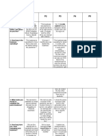 Team 6 IV Ahrm Research Matrix