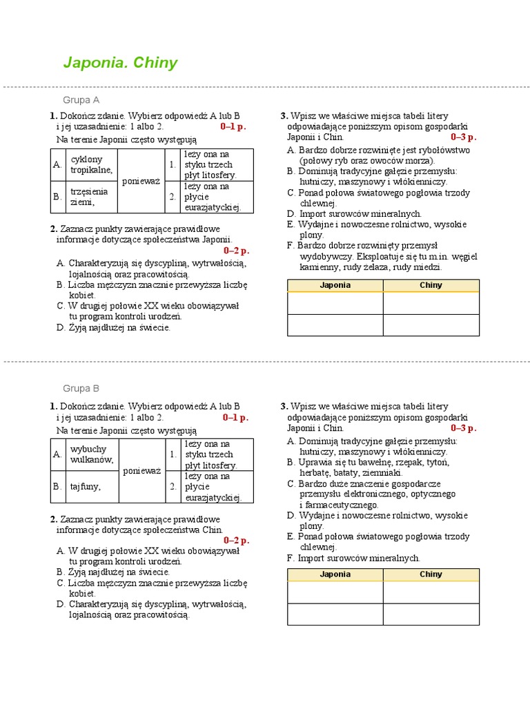 Kartkowka Z Geografii Klasa 8 Japonia I Chiny