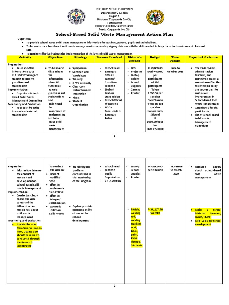 Solid Waste Management Action Plan | PDF | Teachers