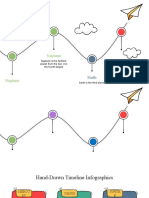 Hand-Drawn Timeline Infographics by Slidesgo