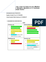 Elaboración de pan a base de harina de yuca como alternativa alimenticia