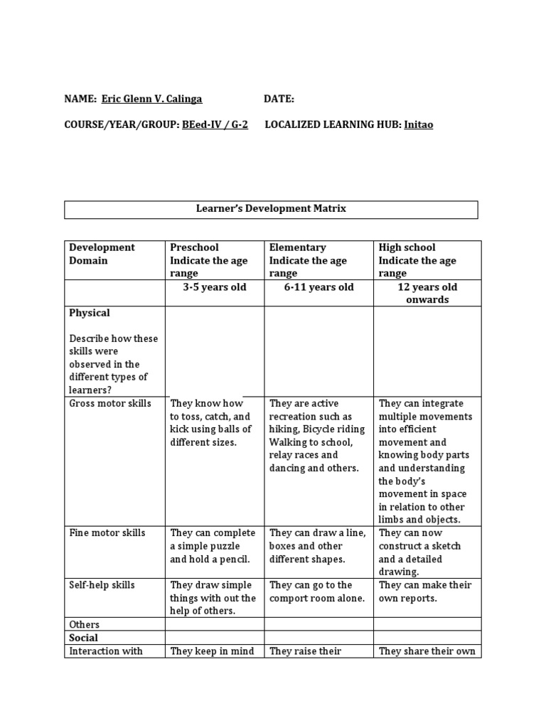 Learners Development Matrix Overview | PDF | Teachers | Learning