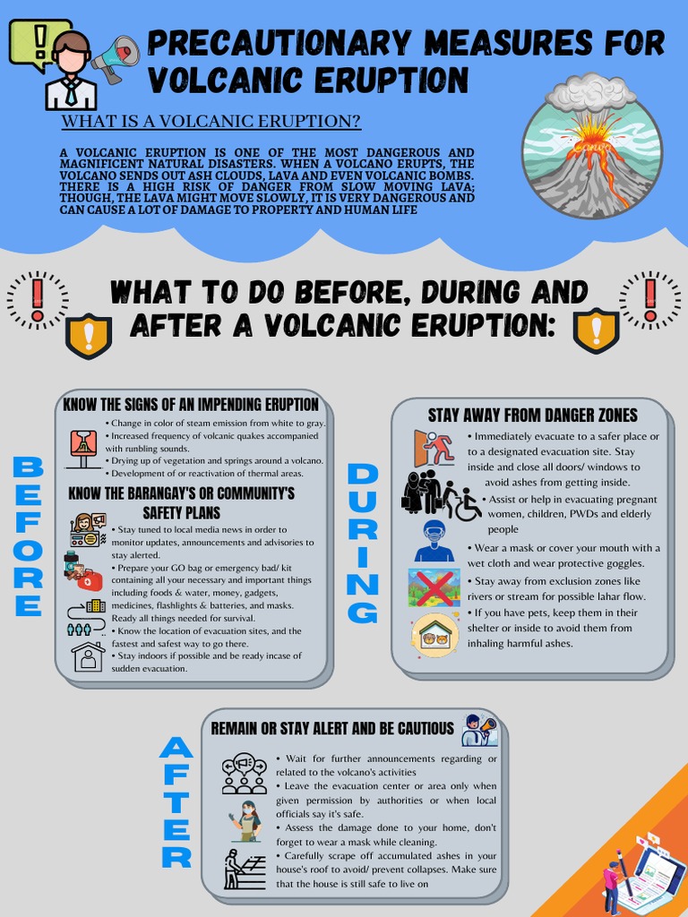 Precautionary Measures For Volcanic Eruption What To Do Before, During