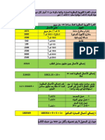 Load Estimation Example