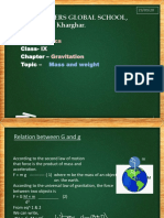 Greenfingers Global School, Kharghar.: Sub - Class-Chapter - Topic