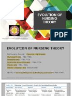 Evolution of Nursing Theory